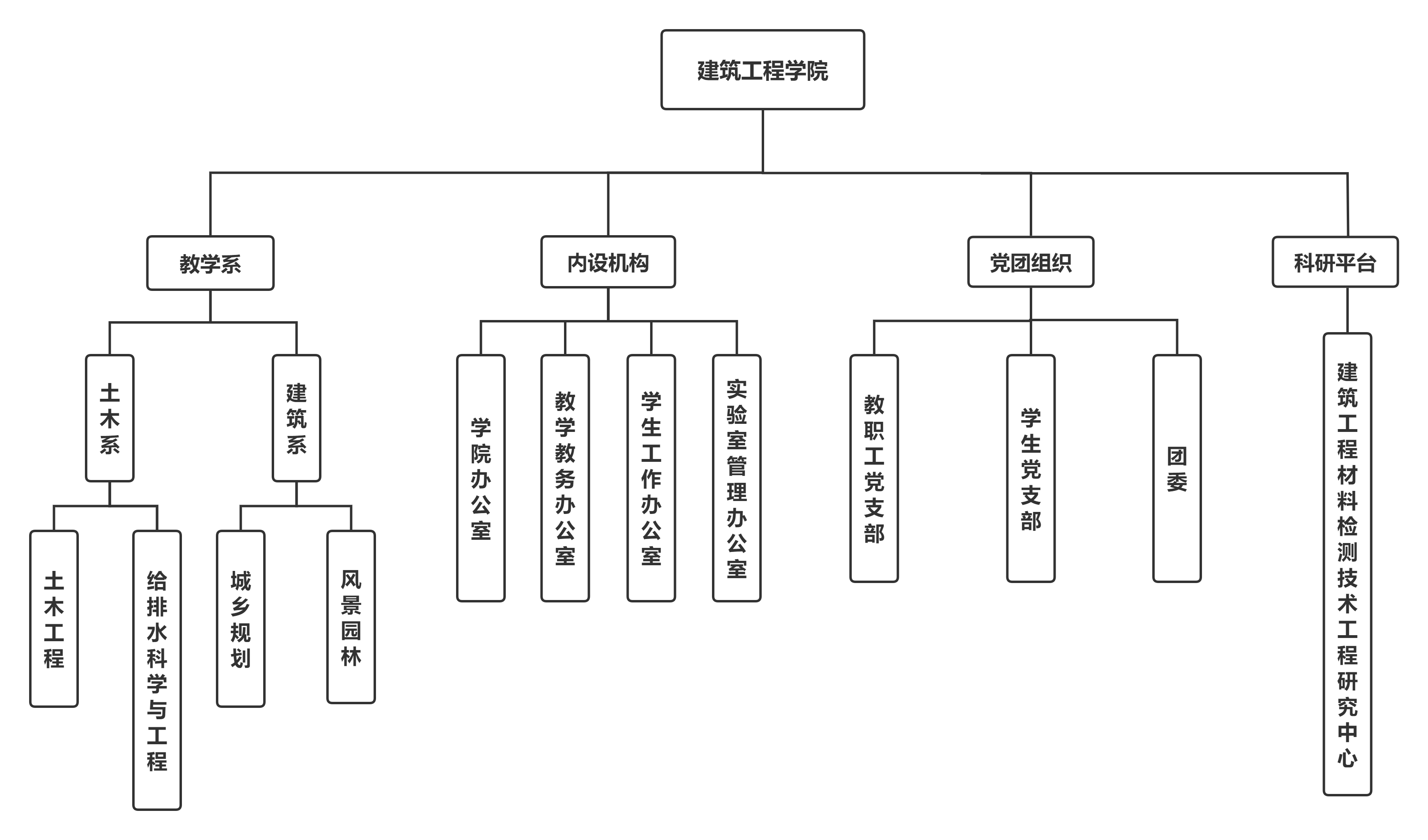 3e14e7274e3e4764b3096df05760fa74.png